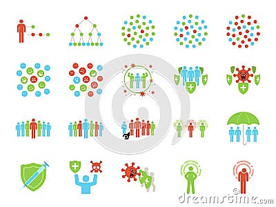 Herd immunity icon set. Included icons as CommunityÂ immunity, coronavirus, covid-19, immune,Â people, epidemiological and more. Vector Illustration